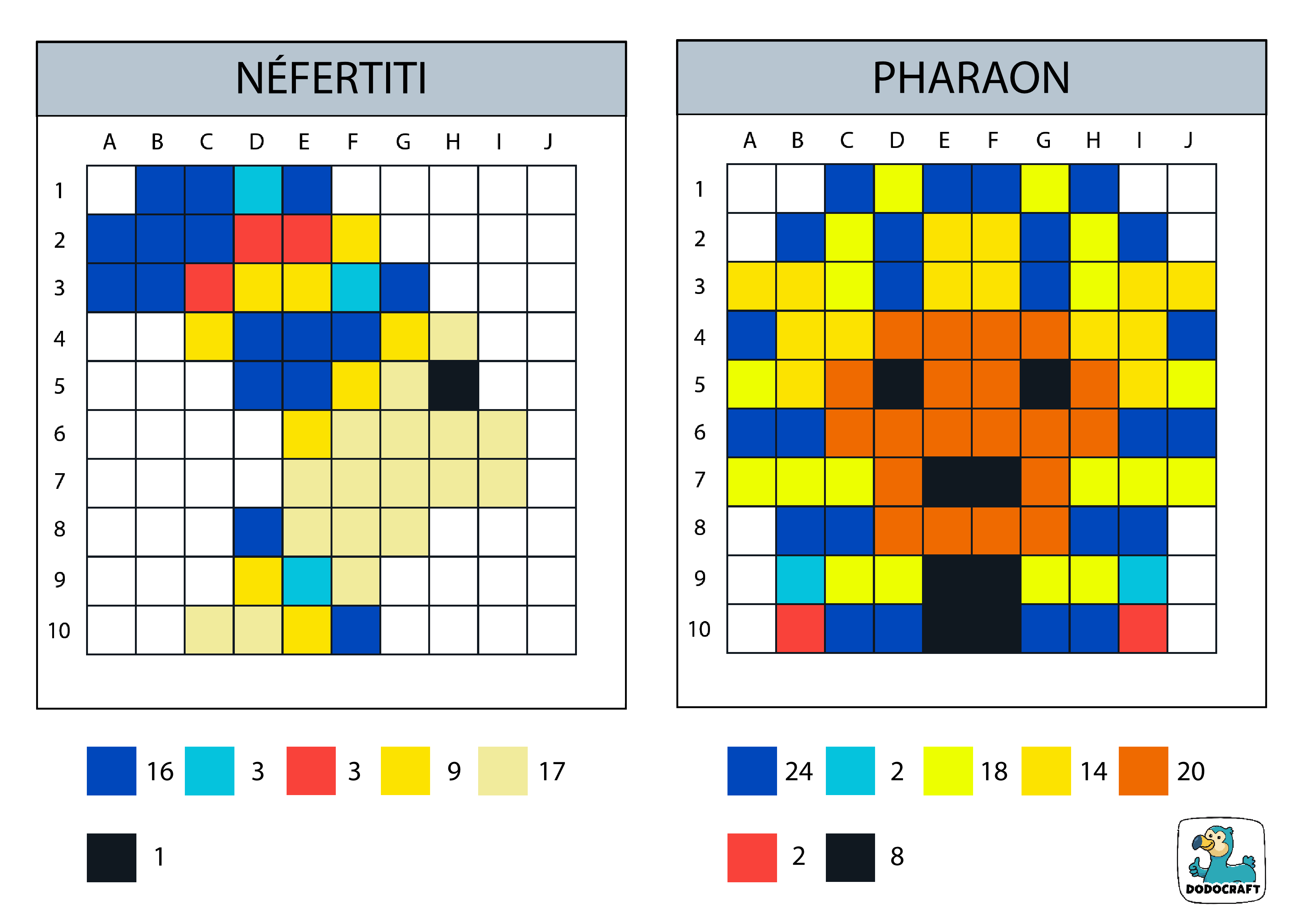 Egypte en Pixel Art - pharaon et Néfertiti