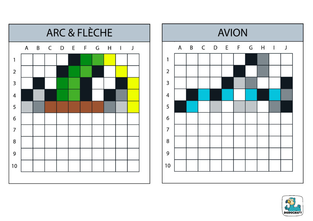 Modèles symétrique : arc et avion