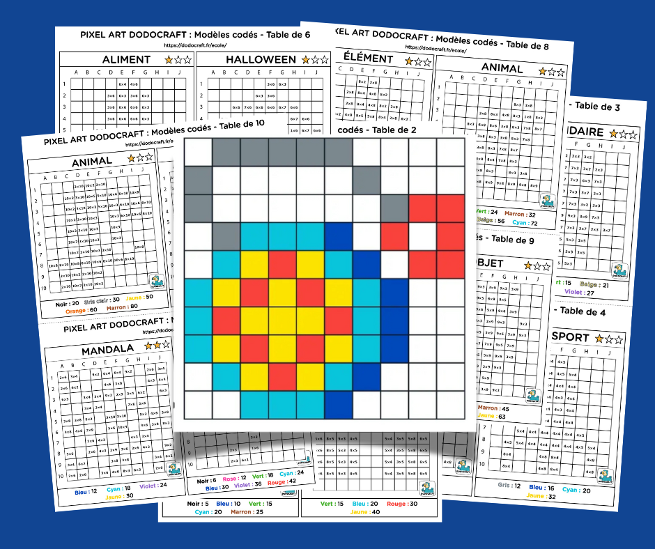 Modelos para multiplicar